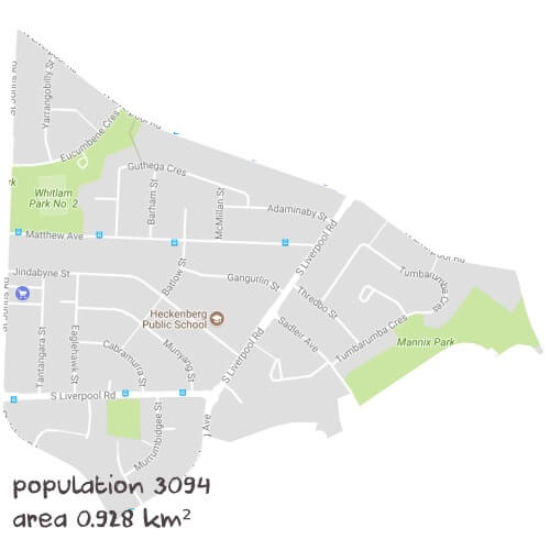 Biology Tutoring Near Me
